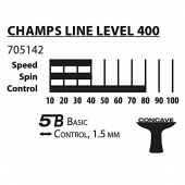 Donic Набір для настільного тенісу Champ 400 Cover Set MT-788498