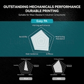 Sunlu EASY PA Нейлон для 3D друку 1кг Black/Чорний