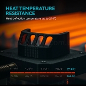 Sunlu Нейлон PA6-GF армований скловолокном для 3D друку 1кг Black/Чорний