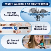 Sunlu Water-wash Standart Resin Фотополімерна смола для 3D друку 1кг Black/Чорний
