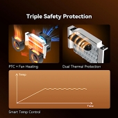 Sunlu Сушарка для філаменту SP2 Set (Heating Base + Storage Box)